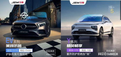 换个角度了解吉膜全系列产品