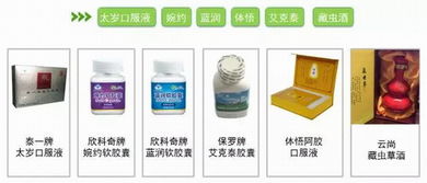 三大实力夯实优势 构筑吉林云尚九大产品系列