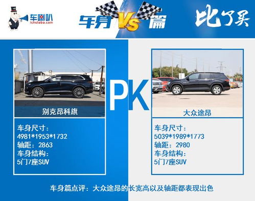 别克昂科旗对比大众途昂,谁的产品力更强